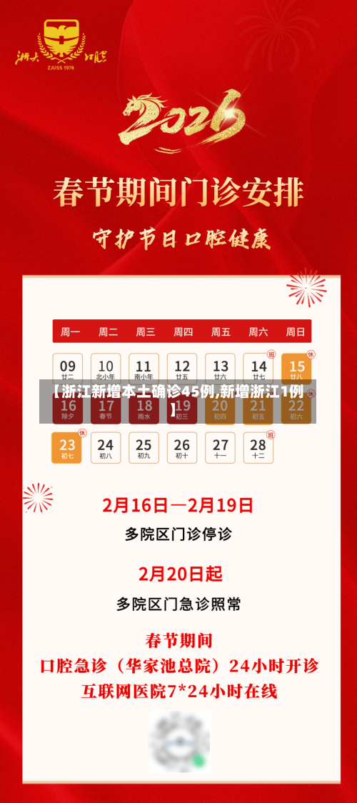 【浙江新增本土确诊45例,新增浙江1例】-第1张图片