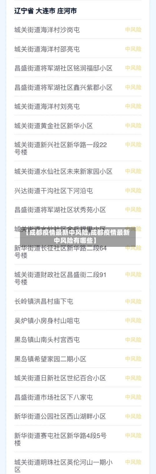 【成都疫情最新中风险,成都疫情最新中风险有哪些】-第1张图片