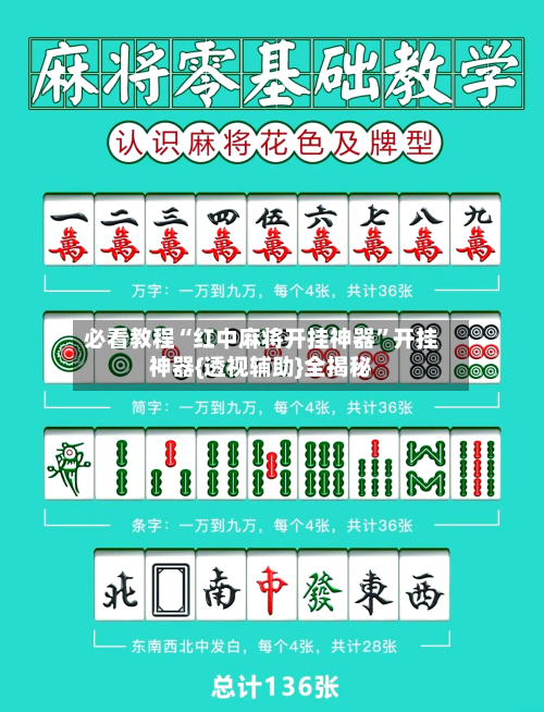 必看教程“红中麻将开挂神器”开挂神器{透视辅助}全揭秘-第1张图片