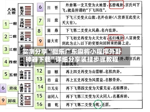 实测分享“微乐广东麻将小程序外卦神器下载	”详细分享装挂步骤教程-第1张图片