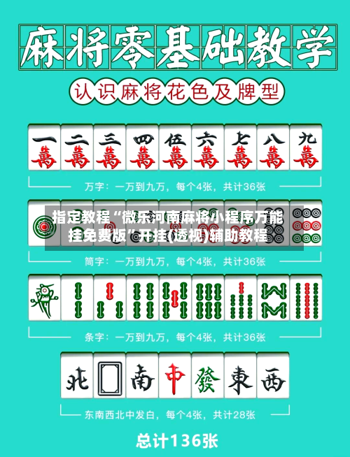 指定教程“微乐河南麻将小程序万能挂免费版	”开挂(透视)辅助教程-第1张图片