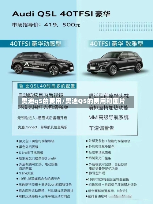 奥迪q5的费用/奥迪Q5的费用和图片-第1张图片