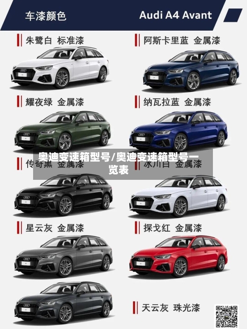 奥迪变速箱型号/奥迪变速箱型号一览表-第1张图片
