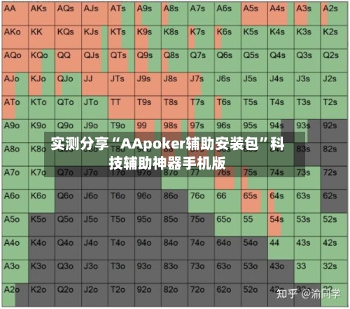 实测分享“AApoker辅助安装包”科技辅助神器手机版-第1张图片