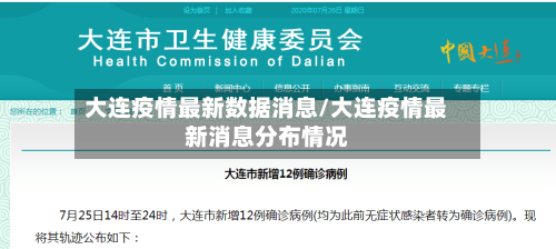 大连疫情最新数据消息/大连疫情最新消息分布情况-第1张图片