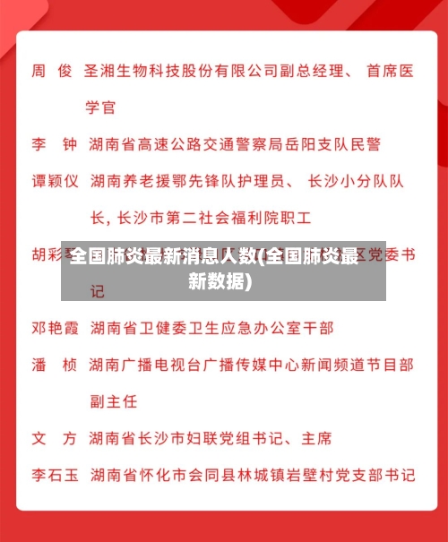 全国肺炎最新消息人数(全国肺炎最新数据)-第1张图片