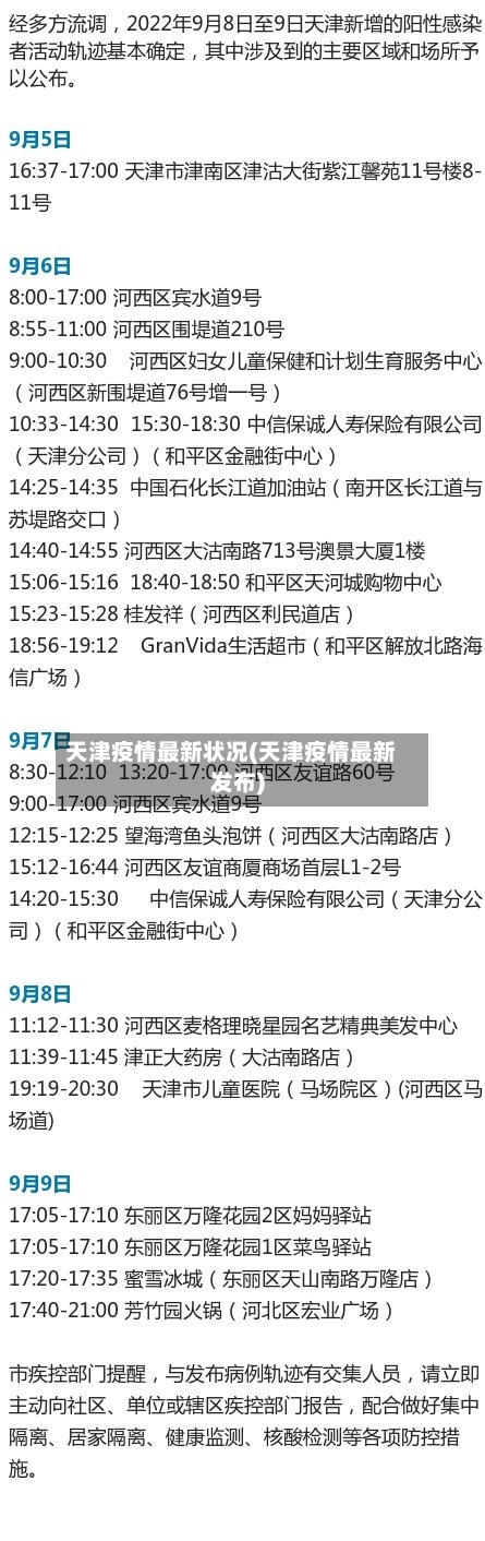 天津疫情最新状况(天津疫情最新发布)-第1张图片