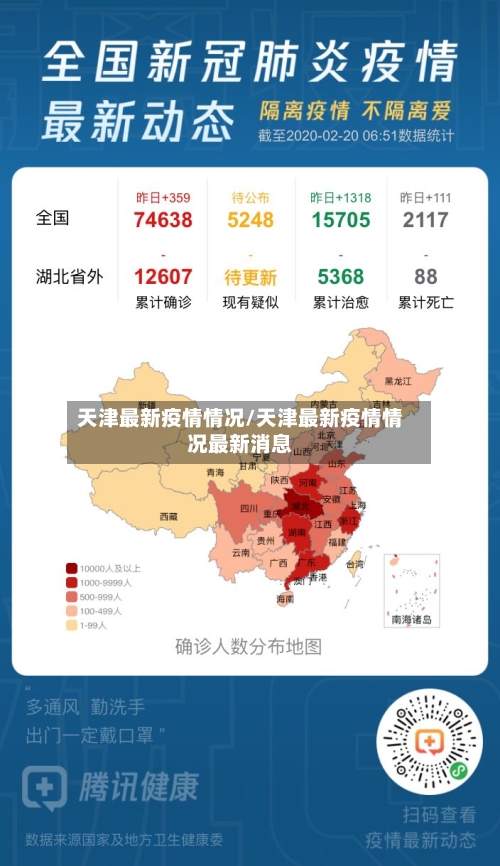 天津最新疫情情况/天津最新疫情情况最新消息-第1张图片