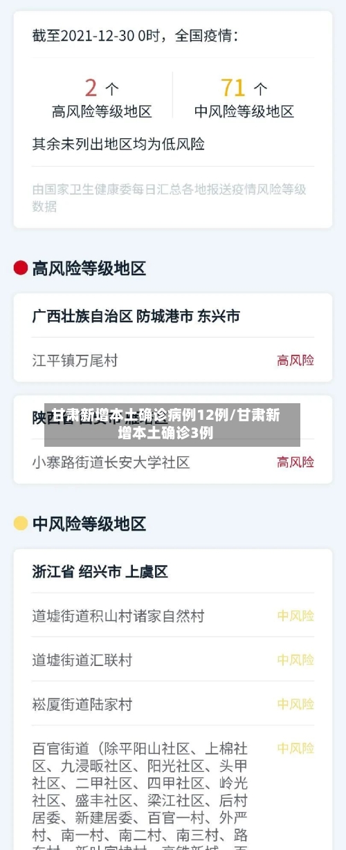 甘肃新增本土确诊病例12例/甘肃新增本土确诊3例-第1张图片