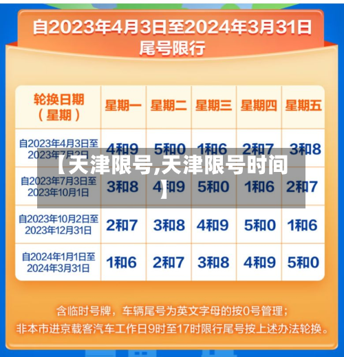【天津限号,天津限号时间】-第1张图片