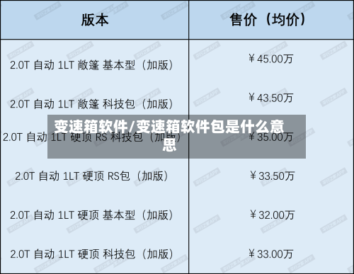变速箱软件/变速箱软件包是什么意思-第1张图片