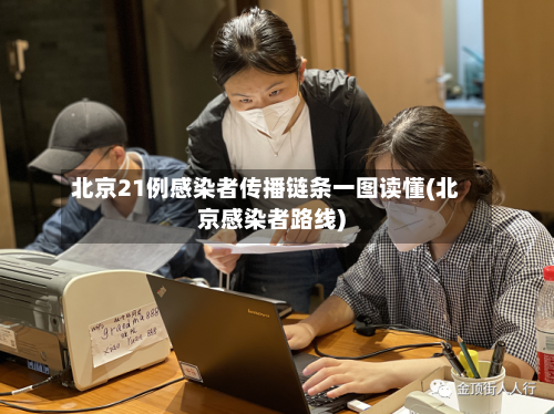 北京21例感染者传播链条一图读懂(北京感染者路线)-第1张图片