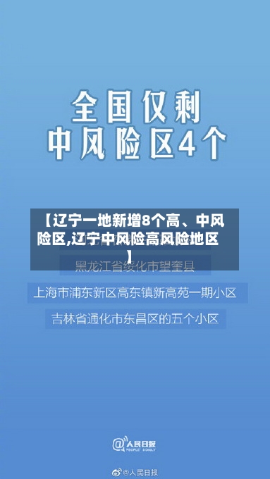【辽宁一地新增8个高、中风险区,辽宁中风险高风险地区】-第1张图片