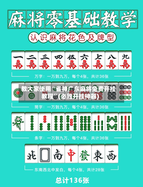 教大家使用“雀神广东麻将免费开挂教程	”(必胜开挂神器)-第1张图片