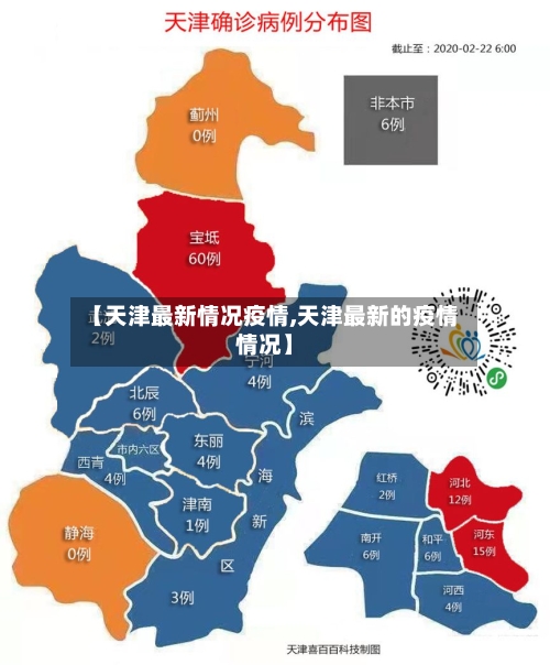 【天津最新情况疫情,天津最新的疫情情况】-第1张图片