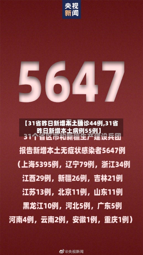 【31省昨日新增本土确诊44例,31省昨日新增本土病例55例】-第1张图片