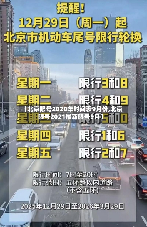 【北京限号2020年时间表9月份,北京限号2021最新限号9月】-第1张图片