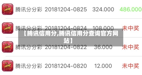 【腾讯信用分,腾讯信用分查询官方网站】-第1张图片