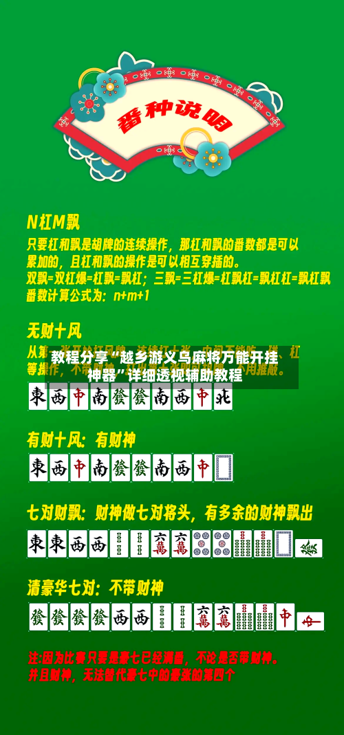 教程分享“越乡游义乌麻将万能开挂神器”详细透视辅助教程-第1张图片