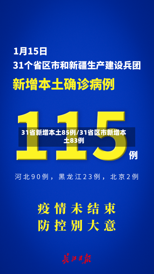 31省新增本土85例/31省区市新增本土83例-第1张图片