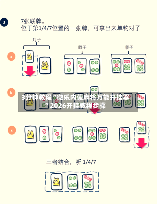 3分钟教程“微乐内蒙麻将万能开挂器	”2026开挂教程步骤-第1张图片