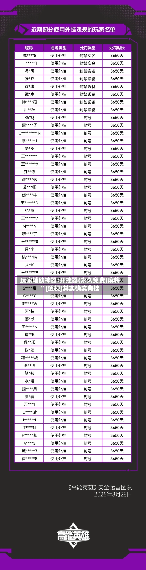 玩家辅助神器:开挂器(永久免费)麻将”(透视)其实确实有挂-第1张图片