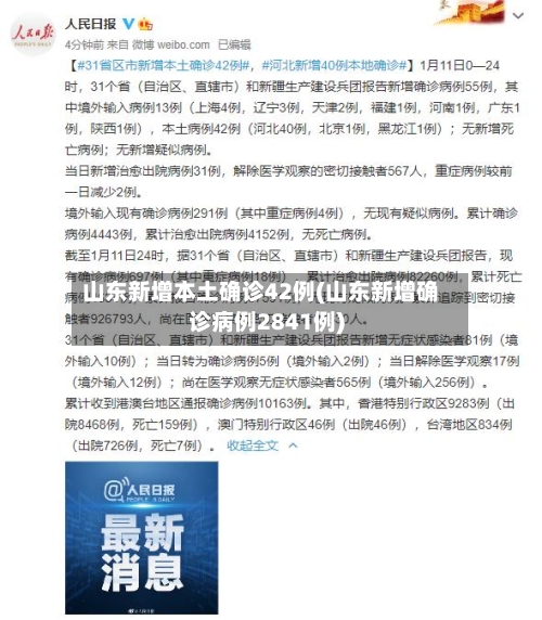 山东新增本土确诊42例(山东新增确诊病例2841例)-第1张图片