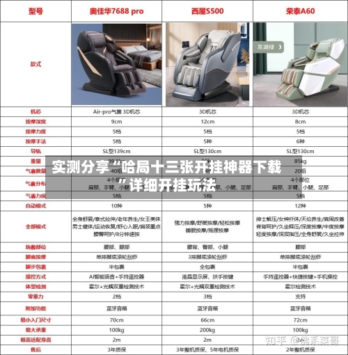 实测分享“哈局十三张开挂神器下载”详细开挂玩法-第1张图片