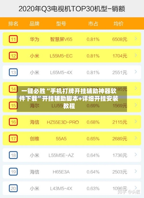 一键必胜“手机打牌开挂辅助神器软件下载”开挂辅助脚本+详细开挂安装教程-第1张图片