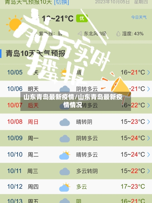 山东青岛最新疫情/山东青岛最新疫情情况-第1张图片