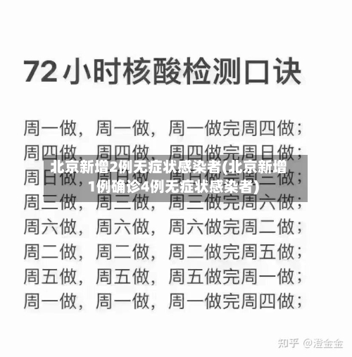 北京新增2例无症状感染者(北京新增1例确诊4例无症状感染者)-第1张图片