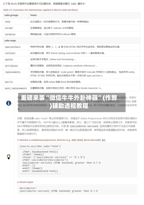 重磅来袭“微信牛牛外卦神器”(作弊)辅助透视教程-第1张图片