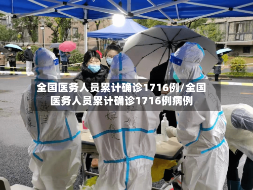 全国医务人员累计确诊1716例/全国医务人员累计确诊1716例病例-第1张图片