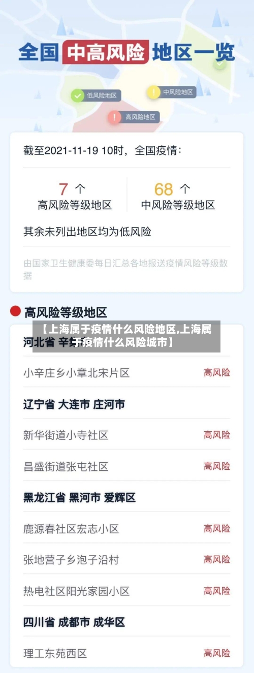 【上海属于疫情什么风险地区,上海属于疫情什么风险城市】-第1张图片