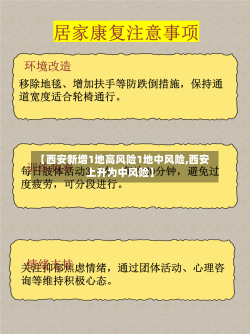 【西安新增1地高风险1地中风险,西安上升为中风险】-第1张图片
