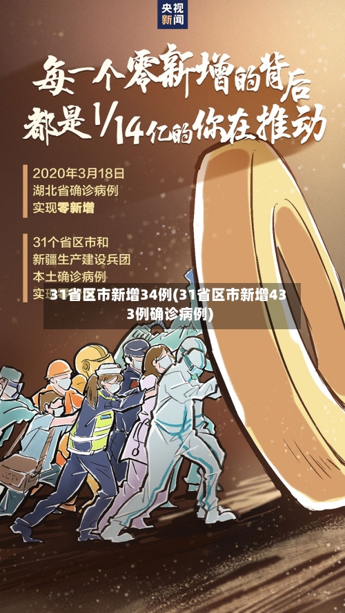 31省区市新增34例(31省区市新增433例确诊病例)-第1张图片