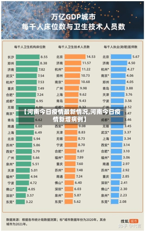 【河南今日疫情最新情况,河南今日疫情新增病例】-第1张图片