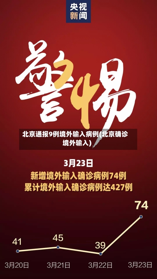 北京通报9例境外输入病例(北京确诊境外输入)-第1张图片