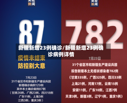 新疆新增23例确诊/新疆新增23例确诊病例详情-第1张图片