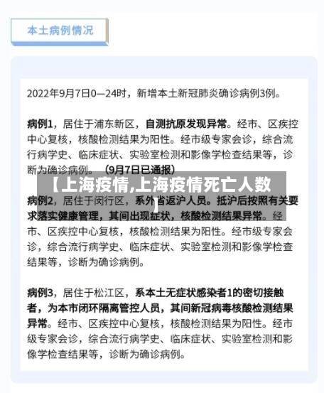 【上海疫情,上海疫情死亡人数】-第1张图片