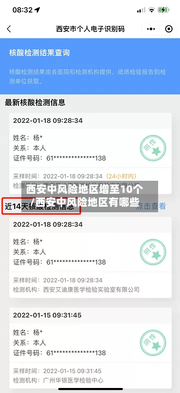 西安中风险地区增至10个/西安中风险地区有哪些-第1张图片