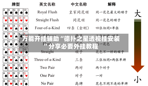 万能开挂辅助“德扑之星透视挂安装”分享必要外挂教程-第1张图片