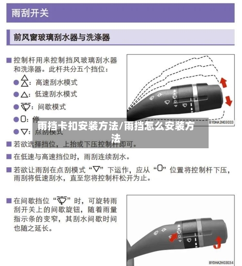 雨挡卡扣安装方法/雨挡怎么安装方法-第1张图片