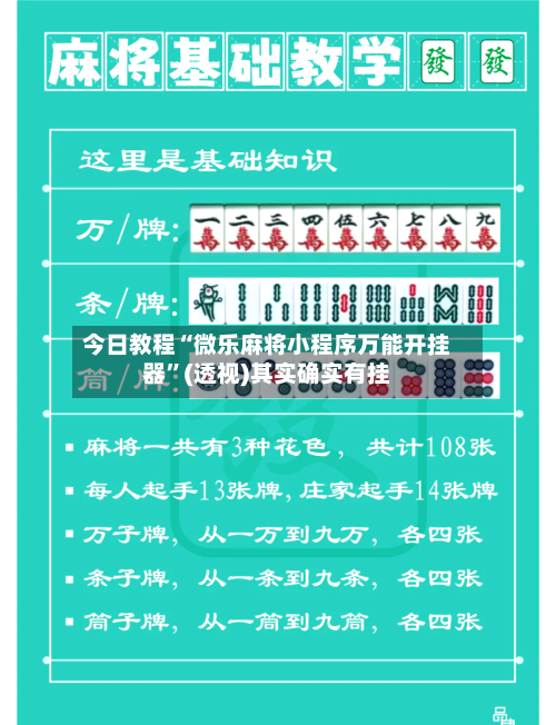 今日教程“微乐麻将小程序万能开挂器”(透视)其实确实有挂-第1张图片