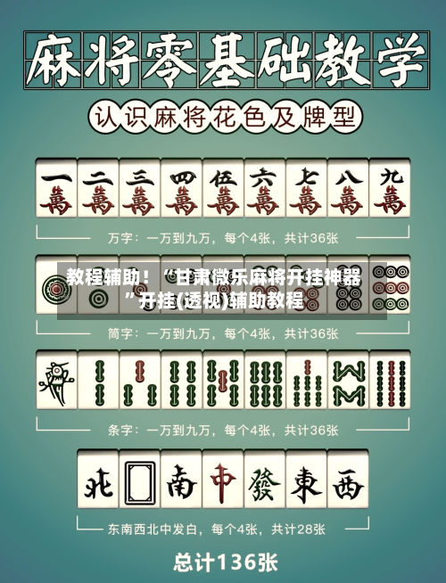 教程辅助！“甘肃微乐麻将开挂神器”开挂(透视)辅助教程-第1张图片
