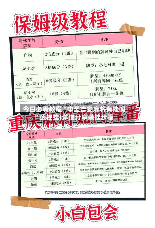 今日必看教程“中至吉安麻将有挂吗	”透视挂!详细分享装挂步骤-第1张图片