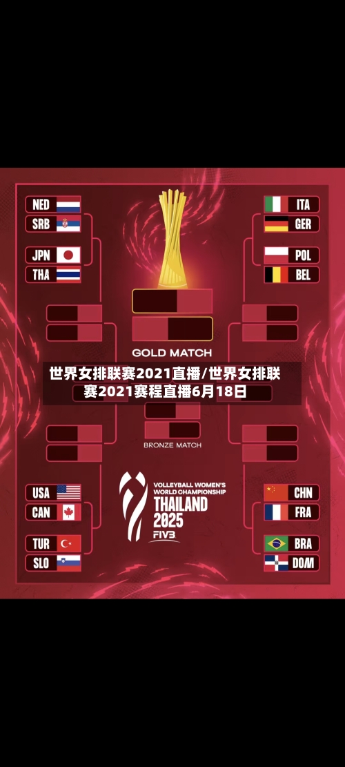 世界女排联赛2021直播/世界女排联赛2021赛程直播6月18日-第1张图片