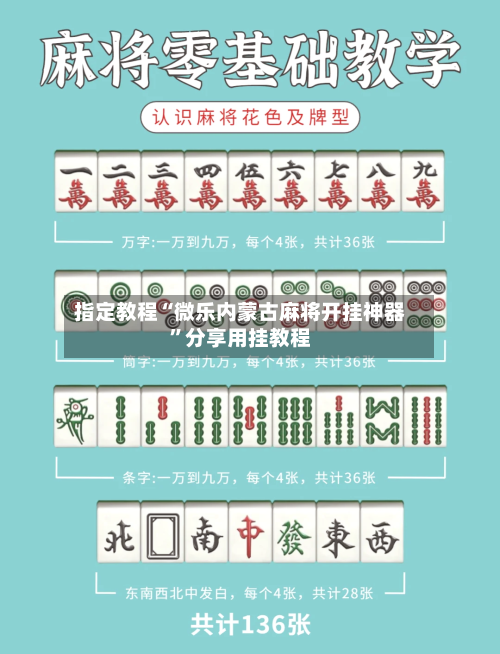 指定教程“微乐内蒙古麻将开挂神器”分享用挂教程-第1张图片