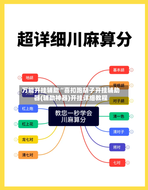 万能开挂辅助“喜扣跑胡子开挂辅助器(辅助神器)开挂详细教程-第1张图片