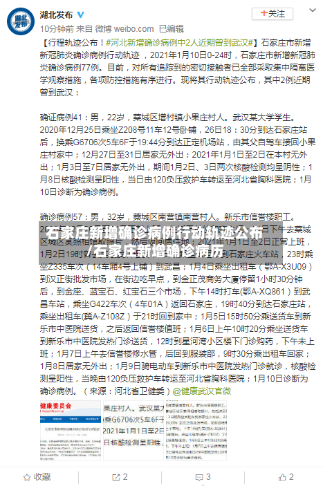 石家庄新增确诊病例行动轨迹公布/石家庄新增确诊病历-第1张图片